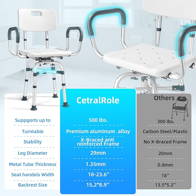 Swivel Shower Chair for Inside Shower with Arms and Back 500 lbs Heavy Duty Rotating Shower Seat for Bathtub Fully Adjustable Safety Bath Chair for Elderly Adults Disabled and Bariatric