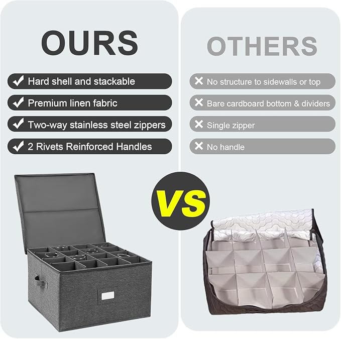 popoly Stemware Storage Cases 2 Pack, Wine Glass Storage Box Containers with Dividers for Glassware or Crystal, Holds 32 Red or White Wine Glasses, Hard Top and Stackable (Grey)