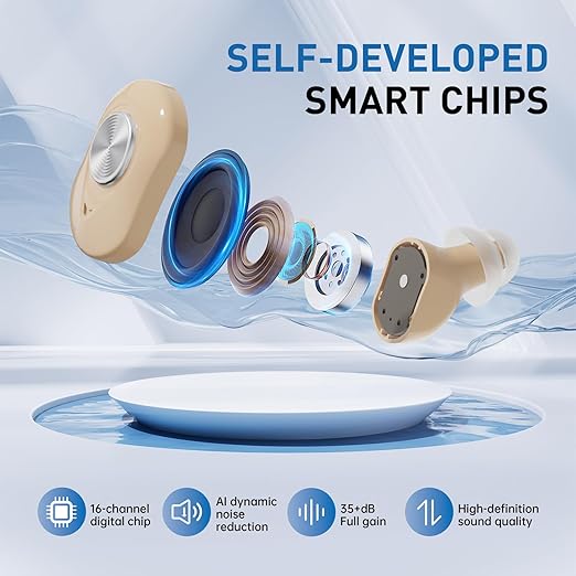 Scian Rechargeable Hearing Aids for Seniors - AI Noise Cancelling,35dB Amplification,16-Channel Digital Chip,Invisible Design,Fast Charging,Easy to Use for Mild to Moderate Hearing Loss Adult