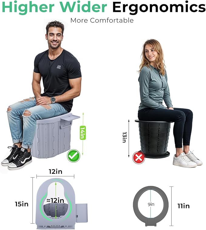 Sckee Camping Toilet, Portable Toilet for Adults, Portable Travel Folding Toilet with Lid and Paper Holder, Compact Potty for Car, Camp Toilet Portable Toilet for Camping, Hiking,Truck, RV, Beach