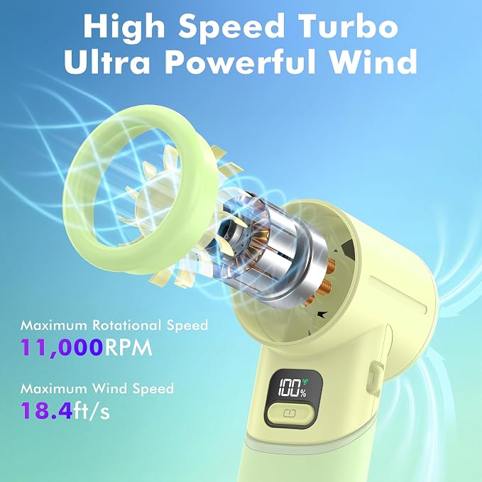 AMACOOL Portable Handheld Turbo Fan丨5 Speed Foldable Hand Fans丨Max 20 Hours Runtime丨Rechargeable Mini Pocket Cooling Fan for Travel, Outdoor Activities, Gifts for Women