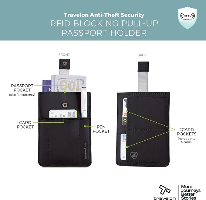 Travelon RFID Blocking Pull Up Passport holder