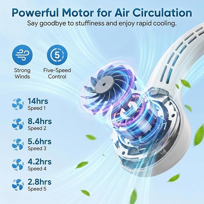 TREDY Neck Fan Portable Rechargeable, 4000mAh Battery Operated Wearable Personal Fan, 5 Speeds Bladeless Cooling Fan, Quiet Hands-Free Fan for Travel, Outdoor, Office