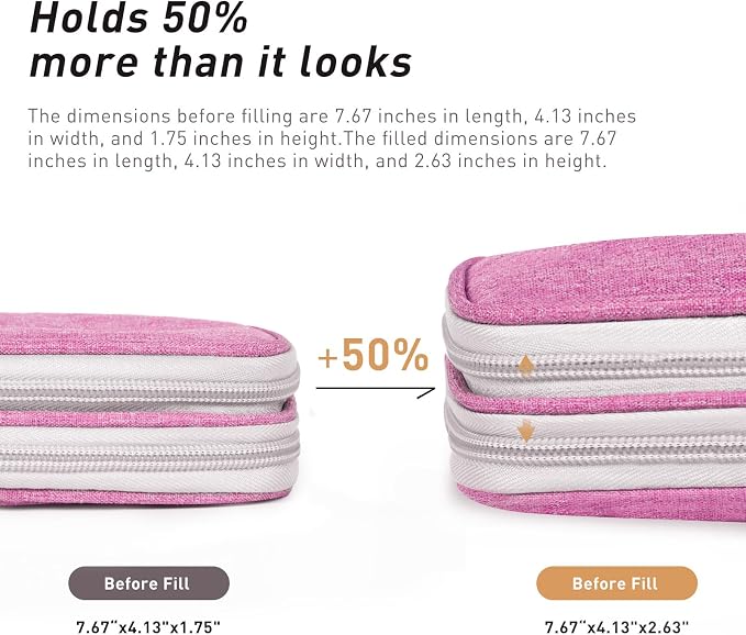 suzamed Insulin Cooler Travel Case, Double Layer Medicine Kit Diabetes Travel Case, Portable Medicine Organizer with 2Pack 150g Ice Pack TSA Approved for Insulin Pens Diabetic Supplies(Pink)