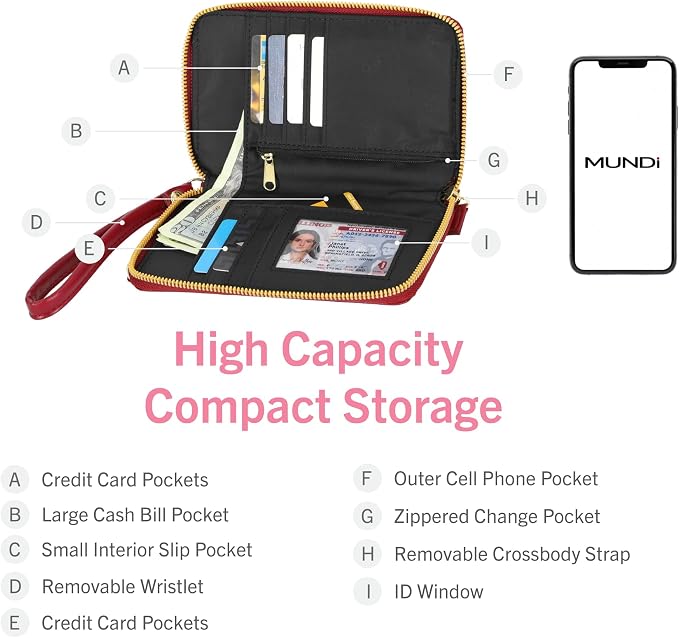 Mundi Jacqui RFID Crossbody Wallet for Women, Vegan Leather Small Travel Handbag with Phone Holder, Compact Organizer with Card Slots and Removable Strap, Vacation Purse in Bridgehampton Sand