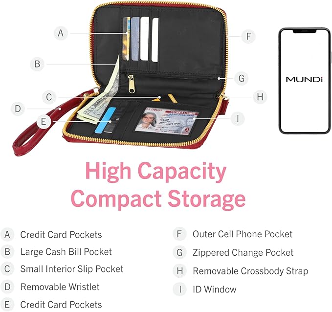 Mundi Jacqui RFID Crossbody Wallet for Women, Vegan Leather Small Travel Handbag with Phone Holder, Compact Organizer with Card Slots and Removable Strap, Vacation Purse in (Black)