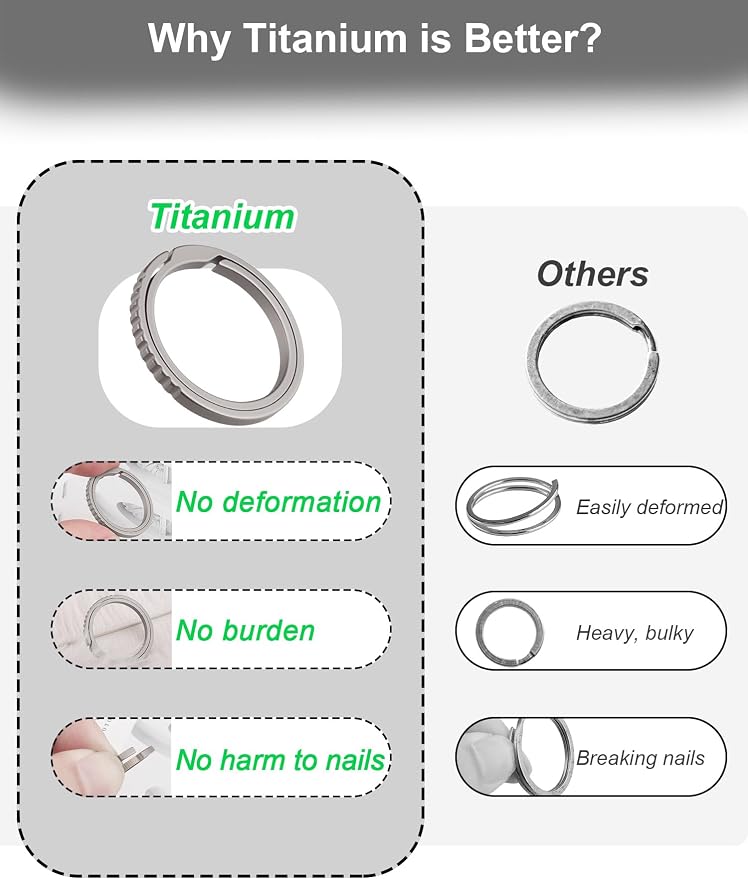 Titanium Key Rings Heavy Duty Easy Open Split Key Chain Rings | Side Push, No Nail Damage, Hypoallergenic, Anti-Slip Ultra Lightweight EDC Bulk Keyrings for Car Key Fob, Gift for Men Women