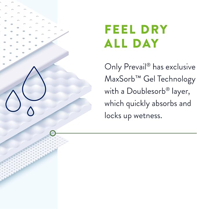 Prevail Per-Fit 360 Adult Incontinence Brief 3 Heavy Absorbency Breathable, PFNG-014/1, 57, 15 Ct