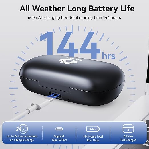 Hearing Aids for Seniors,Rechargeable,AI Smart Noise Cancelling,32 Channels | Advanced 32 Channel Digital BTE Hearing Assist Dual Microphone Standby 144h,One-Button Operation, 5 Volume Levels Clear Sound