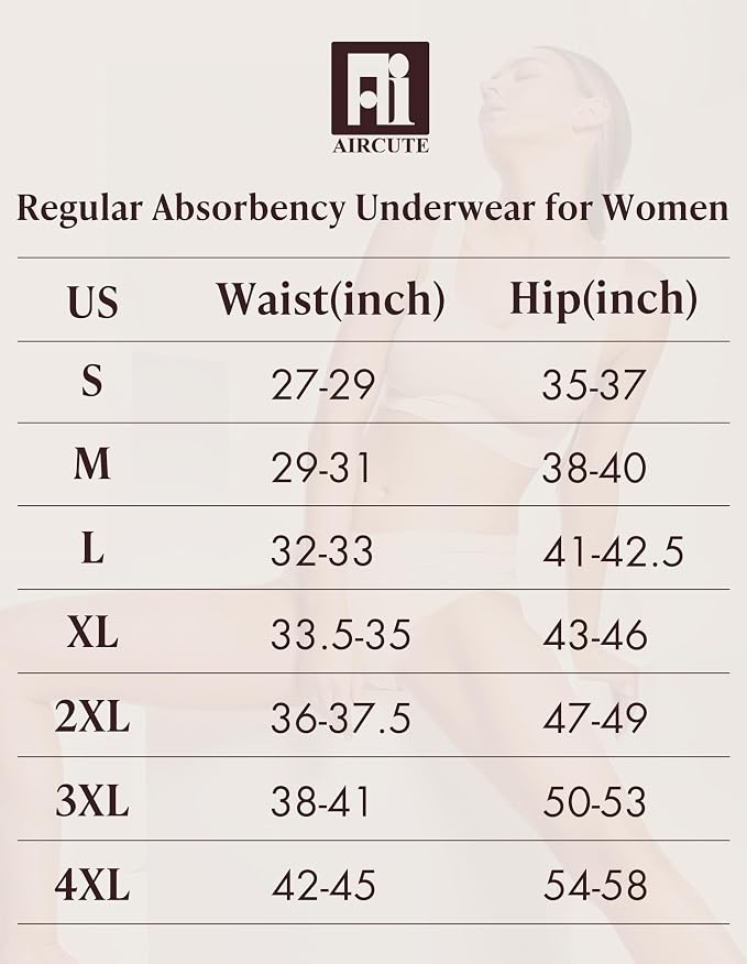 AIRCUTE Washable Leak Proof Incontinence Underwear for Women Absorbency Bladder Control Briefs 70ML,3 Pack (4XL,3 Black)