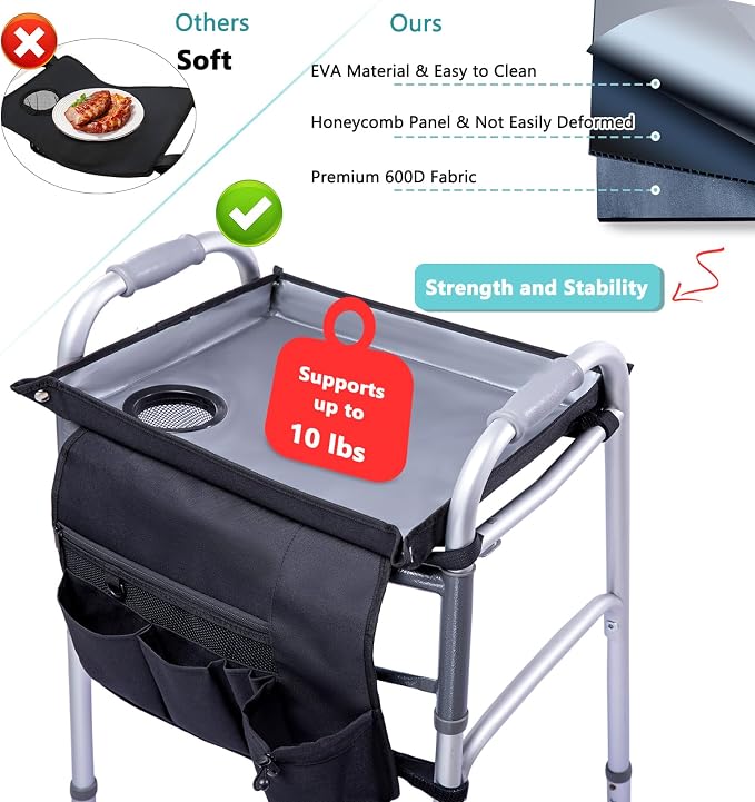 BAGSFY Walker Tray with Cup Holder & Front Walker Bag, Walker Basket for Seniors | Sturdy, Easy-Clean Tray with PEVA Surface | Universal Fit for Standard Walkers, Walker Accessories for Elderly