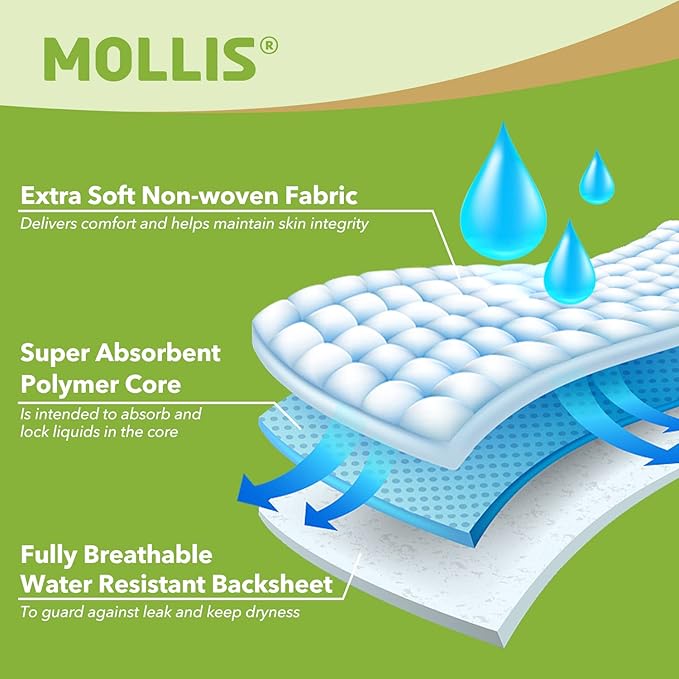 MOLLIS Adult Diapers for Women and Men, Unisex Disposable Incontinence Briefs with Tabs, Odor Control, Large, 15 Count