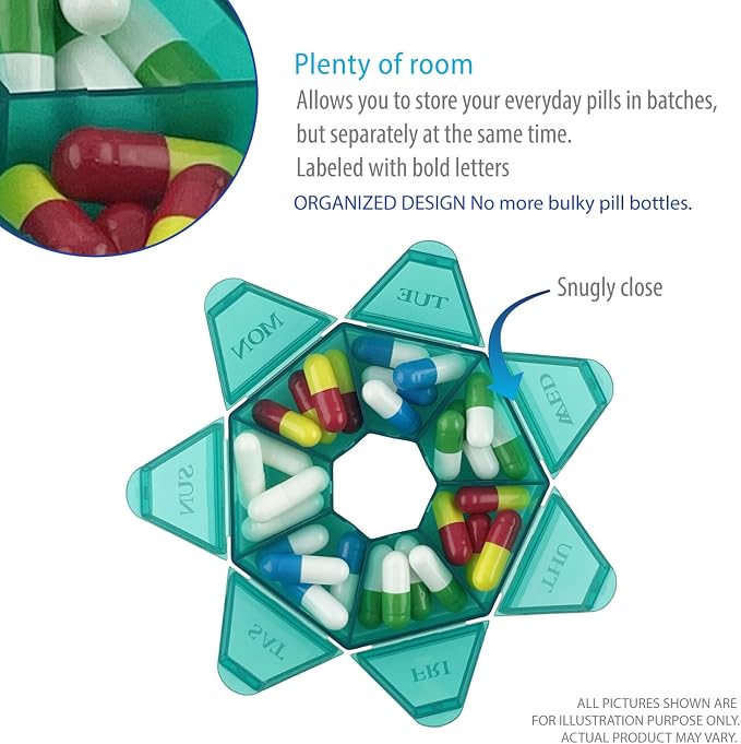 Deke Home - Small Weekly Pill Organizer, Round Pill Dispenser for Travel, Mini Pill Organizer, Compact Medicine Holder, Pill Sorters 7 Days, Portable Vitamin Container, BPA Free (Food Grade)