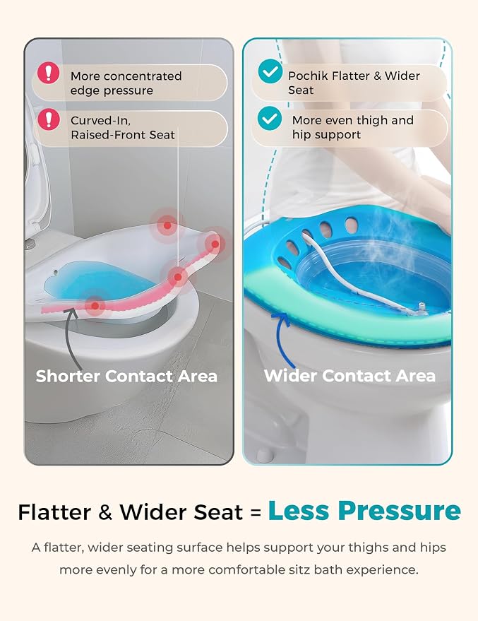 Pochik Sitz Bath for Toilet Seat Hemorrhoids and Postpartum Care, Yoni Steam Seat, Perineal Soaking, Collapsible, Flusher Hose, Drain Holes, Wider Seating Area - Navy
