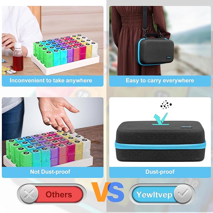 Monthly Pill Organizer 4 Times a Day, Pill Box Organizer with 32 Daily Compartments, 30 Day Pill Organizer 4X a Day Pill Holder with Hard Shell Travel Case with Weekly Pill Bag 4 Times a Day