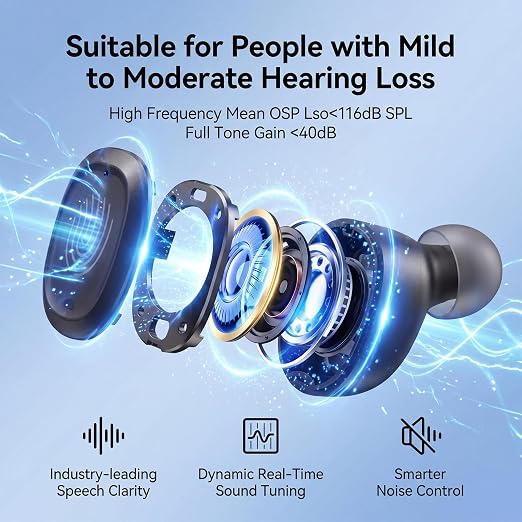 Hearing Aids, Hearing Aids for Seniors, Hearing Aid with Noise Cancelling for Adults, Digital Rechargeable Nearly Invisible Lightweight Amplifiers for Hearing Loss as Great Gift (Light-Grey)