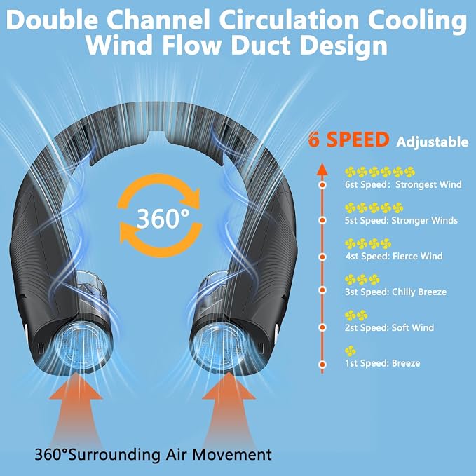 Neck Fan, 6000mAh USB Rechargeable Hands Free Personal Fan, 6 Speeds Adjustable Portable Neck Fans, Faster Cooling Wearable Fan, Ultra Quiet for Outdoor, Travel, Home, Office - Black