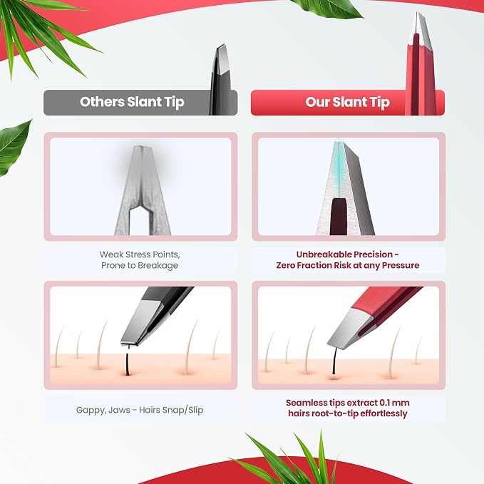 Professional Slant Tip Tweezers - Precision Stainless Steel Eyebrow Plucking Tool for Women and Men, Ingrown Hair Remover, Facial Hair Tweezers for Grooming (Neon Coral)