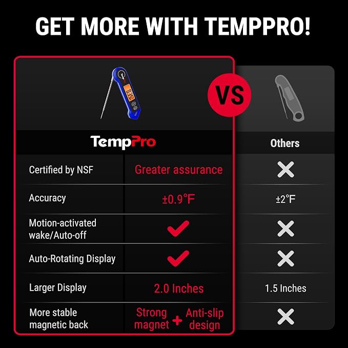 TempPro TP19H 1 Sec Digital Meat Thermometer for Cooking | Instant Read Food Thermometer with Motion-Sensing Wake for BBQ Grill Oil Fry Candy, Gift for Dad Men