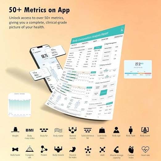 NUTRI FIT Smart Scale for Body Weight 8-Electrode Digital Bathroom Scale for Fat BMI Muscle Mass Full Body Composition Analyzer 50+ Measurements Bluetooth Highly Accurate with VA Display, Dark Blue