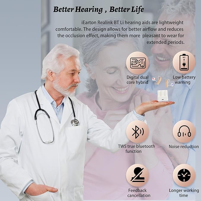Bluetooth Hearing Aids for Seniors Rechargeable - RIC OTC Hearing Devices with Noise Cancelling for Women & Men with Fast Charge Dock Included