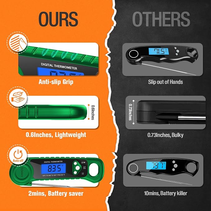 AMMZO Digital Meat Thermometer for Grilling, Candy Thermometer Instant Read Food Thermometer Waterproof with Backlight for Cooking, Deep Fry, BBQ, Grill, Smoker and Roast (Green)