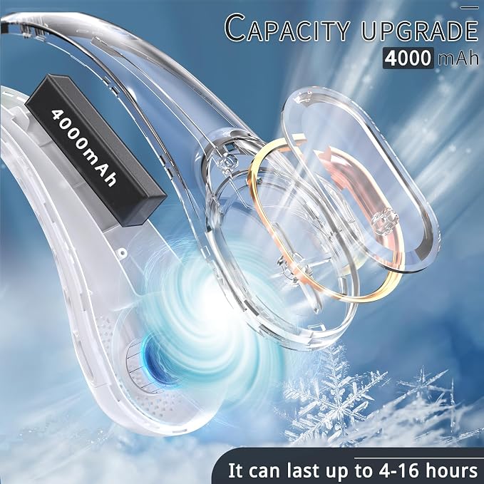 ASNUG Portable Neck Fan, Bladeless Neck Fan, USB Rechargeable Personal Fan, 4000 mAh Battery Operated Fan, 3 Speeds Adjustable,Faster Cooling, Ultra Quiet, Suitable for Home, Office, Sports