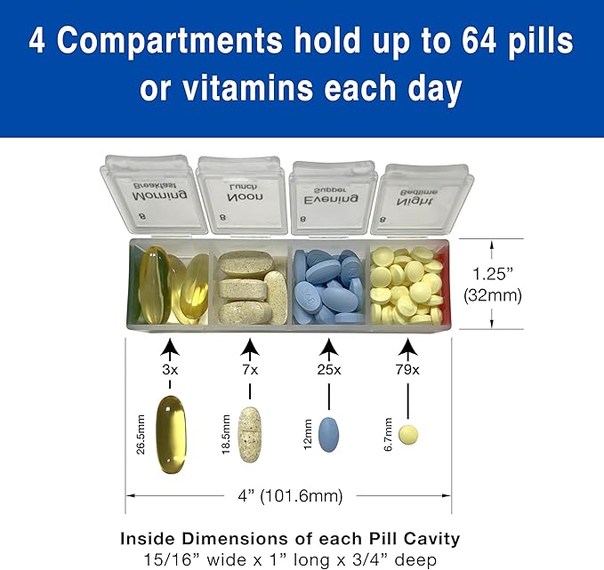 Medcenter Monthly Pill Box Organizer HSA/FSA, 4 Times a Day, Large 31 Daily Pill Cases with Compartments for Vitamins, Supplements, Medication, 31 Day Pill Organizer