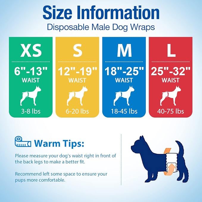 Pet Soft Dog Diapers Male - Disposable Male Dog Wraps Wetness Indicator, Ultra Absorbent Doggie Diapers Comfortable for Incontinence Excitable Urination, 50pcs Small