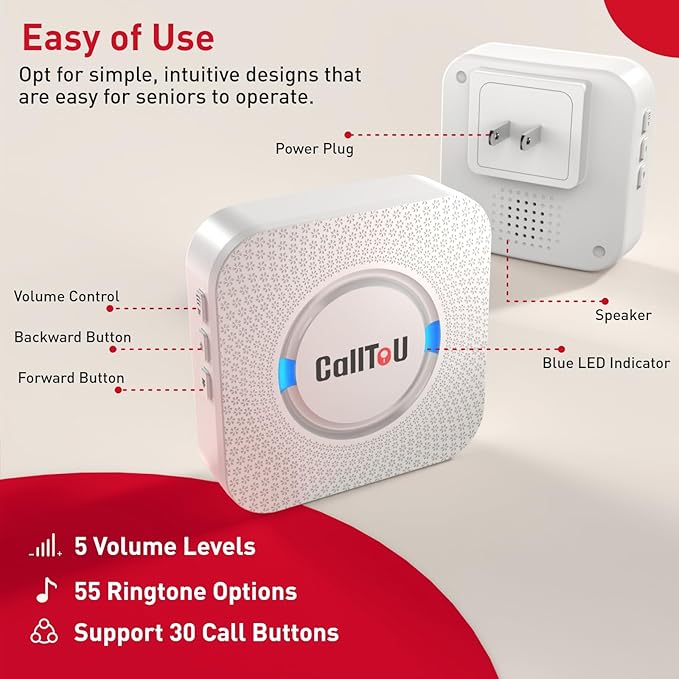 CallToU Wireless Caregiver Pager Call Button for Elderly at Home Nurse Alert System 500+ Feet for Seniors/Elderly/Patient/Disabled 1 Plugin Receiver 2 Waterproof SOS Buttons