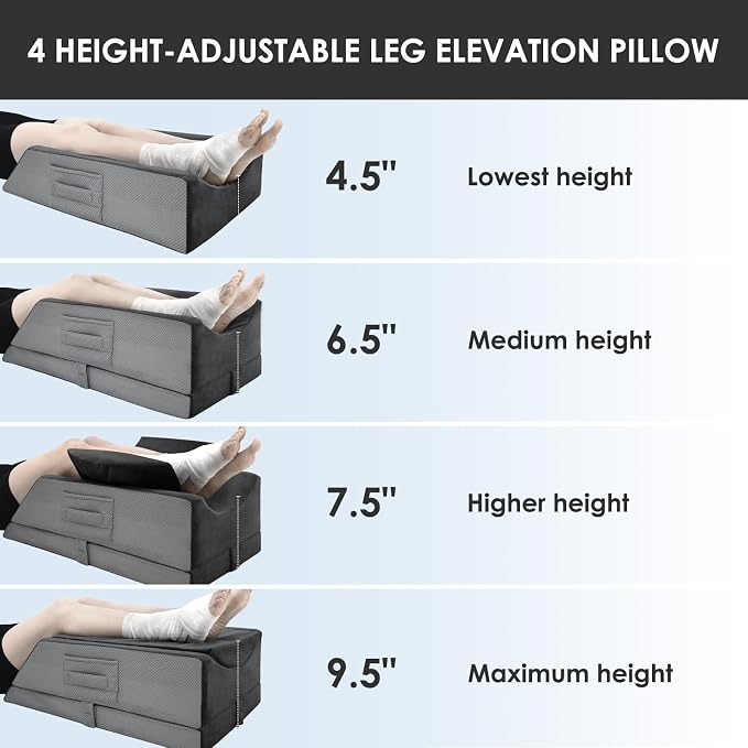 Kehangte Leg Elevation Pillows for After Surgery,4-Height Adiustable Leg Elevating Pillow,Knee Surgery Recovery Equipment,Knee Pillow,Leg Pillow,Washable/Removable Cover(29"x16.5"x9.5")