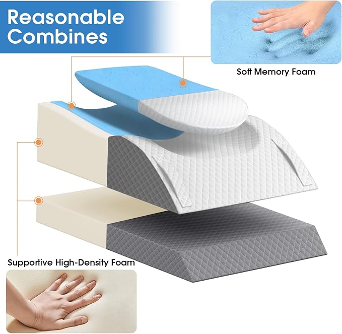 TranquilRelax Leg Pillow, Leg Elevation Pillow with Pad and Memory Foam, Height Adjustable Bolster Pillow for Legs, Leg Pillow Elevation Blood Circulation, for Post-Surgery, Grey