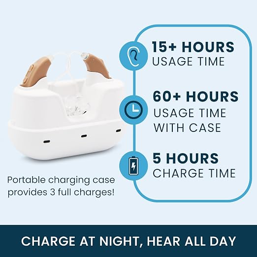MDHearing AIR OTC Hearing Aids for Seniors – Behind-the-Ear Hearing Aids | Advanced Feedback Cancellation, Nearly Inivisible, Perfect with Glasses, Easy-to-Use Volume Dial, Long-Lasting Battery