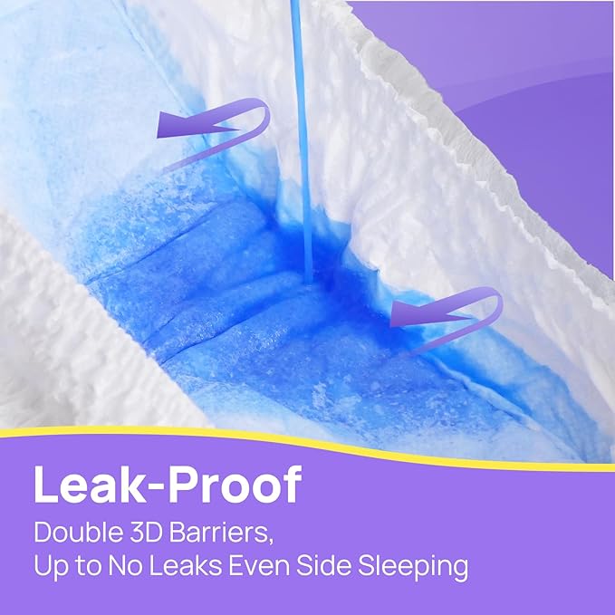 SUNKISS Ultra Thin Incontinence Underwear for Women, High Absorbency & Super Soft Postpartum Diapers, Disposable Adult Pull Ups, Small/Medium, 80 Count