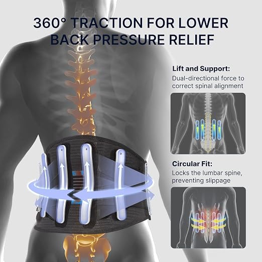 Fit Geno Back Brace for Lower Back Pain Men & Women: Adjustable Lumbar Support Brace for Pain Relief - Breathable Waist Belt for Comfort - M
