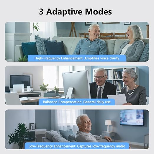 Samildanach OTC Hearing Aids for Seniors, Rechargeable Hearing Amplifiers, 3 Environment Mode and 4 Volume, Button Controls and Noise Reduction, Standby 90h and Auto-On/Off, Comfortable In-Ear Design