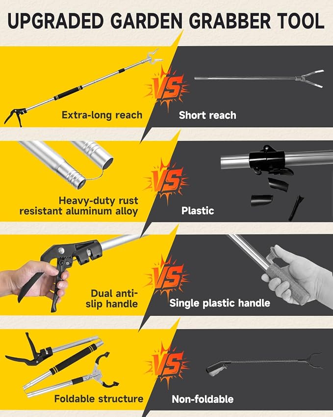 Grabber Reacher Tool, 53.5" Heavy-Duty Trash Picker with Dual Handles | Aluminum Alloy Grabber Tool | Strong Grip Design | Picks Up Trash, Branches & Firewood