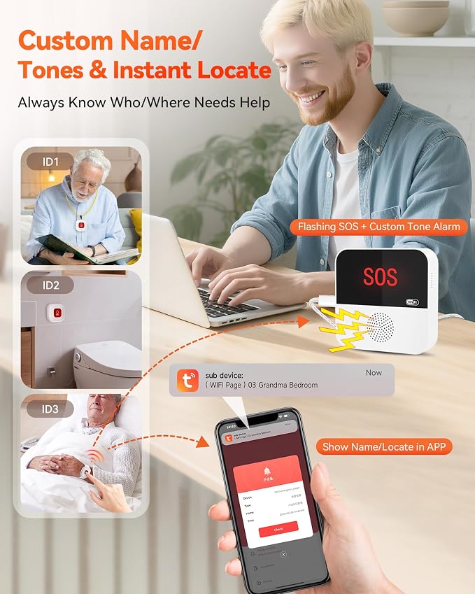 PILSAMAS WiFi Caregiver Page Wireless Call Button System - 1 Lanyard + 1 Wristband Emergency Button, No Monthly Fee, APP Alert, Custom Name/Tones, Fall Alert Devices for Elderly at Home, Nursing Care