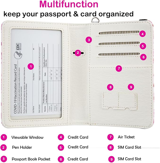 Pink Passport Holder,Cute Passport Cover,Travel Wallet with Credit Card Slots Rfid Blocking passport Wallet Waterproof Documents Organizer Women Men (Cute Cat)