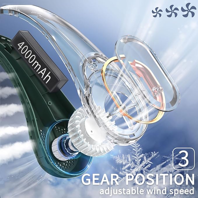 FrSara Bladeless Neck Fan, Strong Wind, Adjustable, 360° Cooling, Quiet | No Blade Fan Design, No Hair Twisting, Even Air Volume On Both Sides, Non-Slip Material, Short Charging, Long Use Time