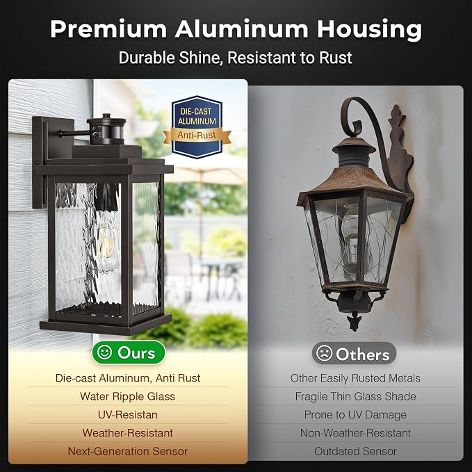 VIANIS Advanced Motion Sensor Light Outdoor, Exterior Lighting Fixtures | Waterproof Aluminum, Easy-to-Install, Water Glass, 2 Pack Large Bronze Porch Lights Outdoor for Porch, Garden, Front Door