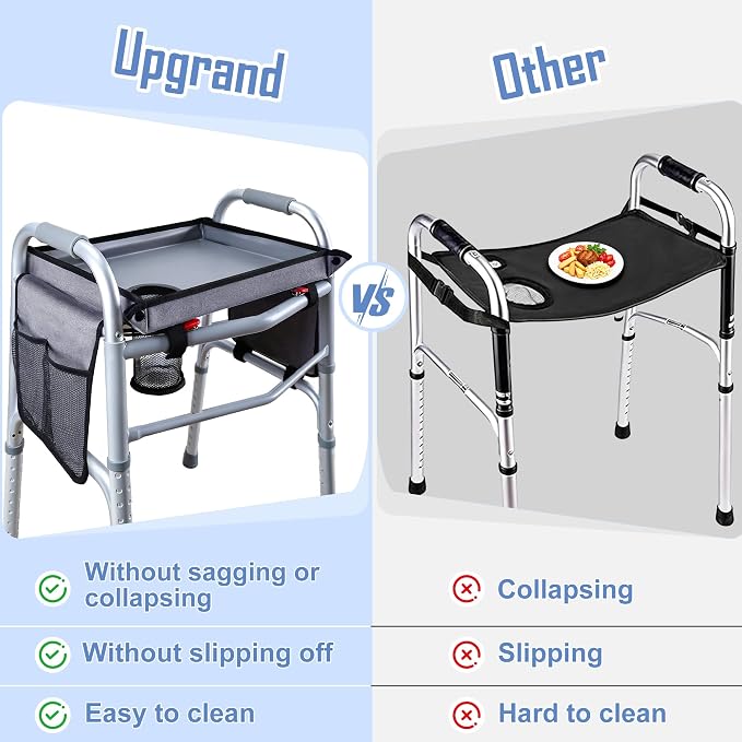 Walker Tray with Two Side Pockets – Universal Seniors Walkers Accessories | Adjustable Side Panels, Waterproof & Easy to Install, With Cup Holder, Cup Holder Keeps Drinks Stable