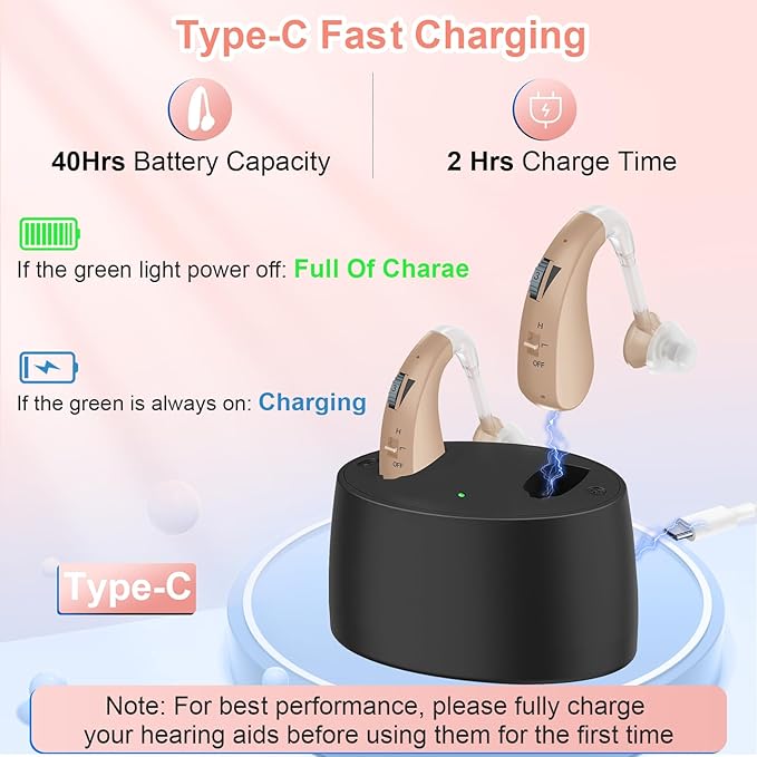Rechargeable Hearing Aids for Seniors, with Noise Cancelling and Volume Control, Amplifier for Adults Hearing Loss, Portable Behind-the-Ear Aid