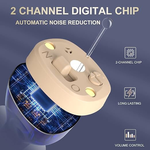 Hearing Aids, Digital Rechargeable OTC Hearing Aids for Seniors with Charging Case, Invisible Hearing Amplifier with Noise Reduction (White)