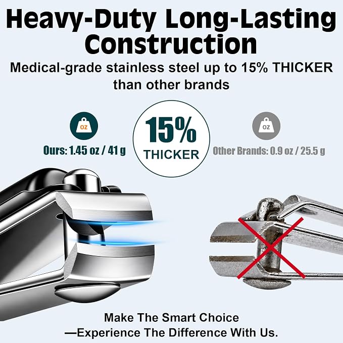 Nail Clippers Set, Fingernail and Toenail Clipper Cutters Kit | Ultra Sharp All-IN-ONE Kit: 15% Thicker Premium Sturdy Podiatrist Toe Nail Care Tools. Perfect Grooming Gifts with Case