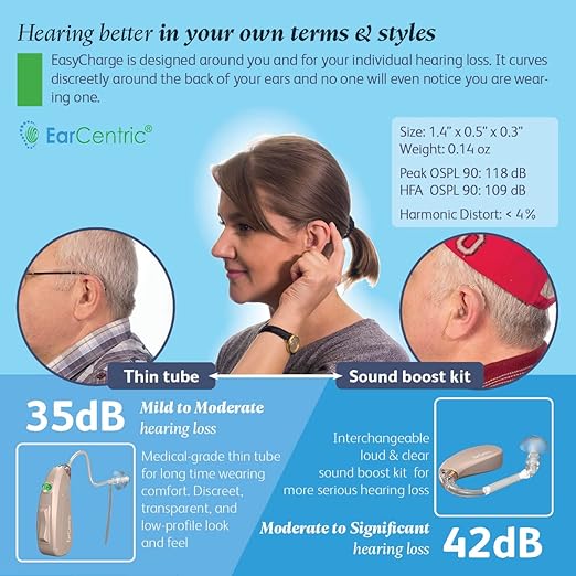 EarCentric EasyCharge Rechargeable Hearing Aids (Pair) for Seniors, Behind-The-Ear BTE Ear Aid PSAP digital Personal sound amplification products devices with Noise Cancellation (Beige)