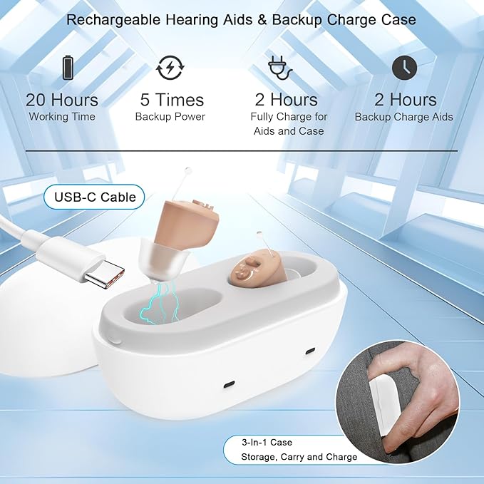 Hearing Aids for Seniors Rechargeable Not Amplifier, OTC In-the-Ear Hearing Aid, Hearing Aides for Adults Men Women Elderly Hearing Loss, Invisible Hearing Ear Buds Earbuds