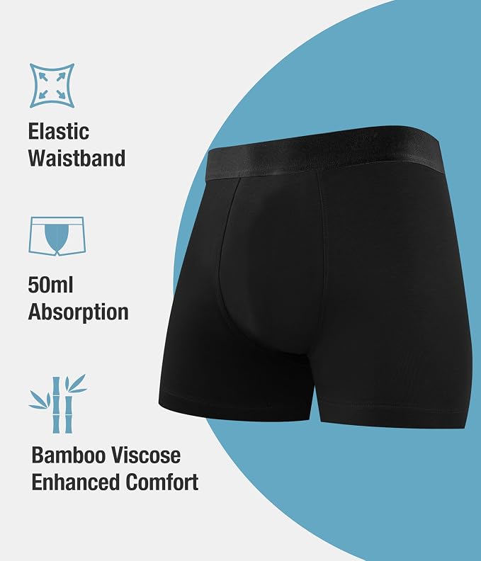 Men's Incontinence Underwear, Heavy Absorbent Washable Leak-Proof Reusable Boxer Brief 3 Pack (Black, XX-Large)