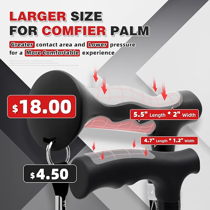 BigAlex Lightweight Collapsible Walking Cane with Soft Comfortable TPR Handle for Seniors and Elderly Adults, Larger Handle for Comfort, Adjustable Support Stick, Portable Travel Aid for Men & Women