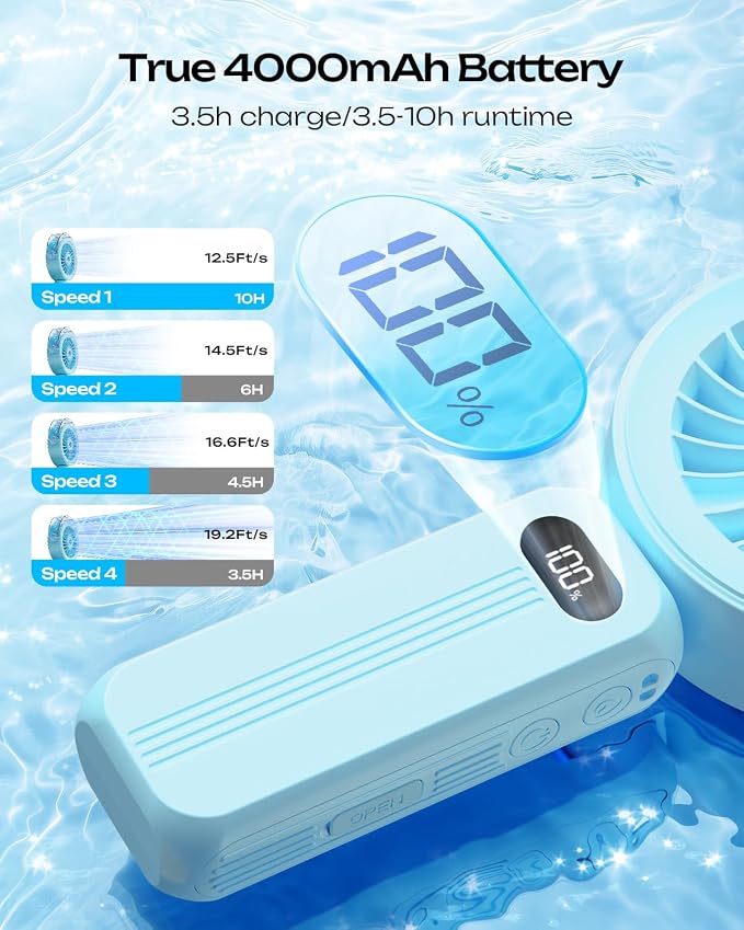Otlonpe Handheld Misting Fan Portable, Powerful 4 High Speeds Rechargeable Small Hand Held Fan Water Mist, 4000mAh Battery Operated, Foldable, Lanyard, Personal Cooling for Travel Men Wome